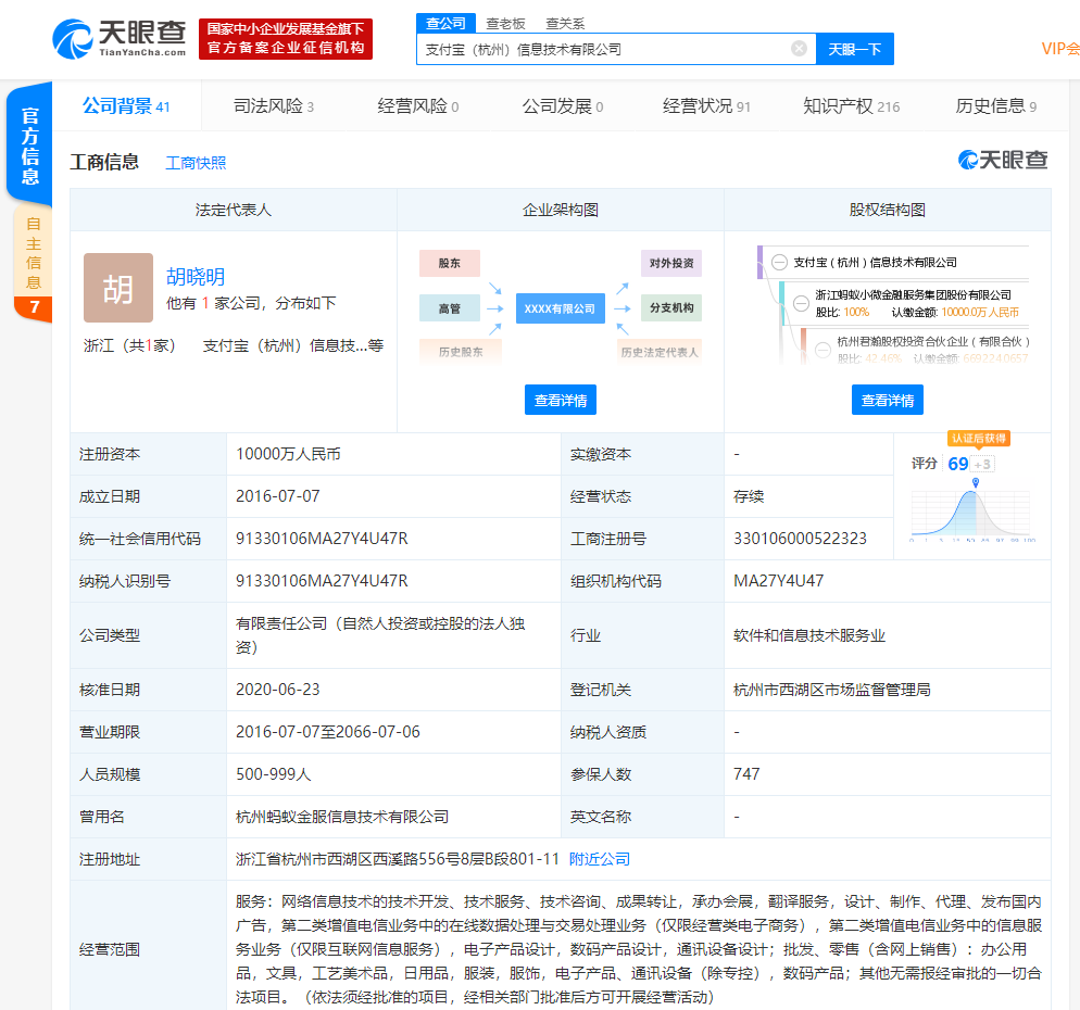 如何变更企业法人
