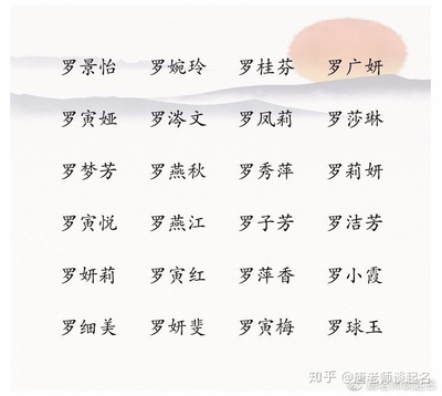 好听的诗名