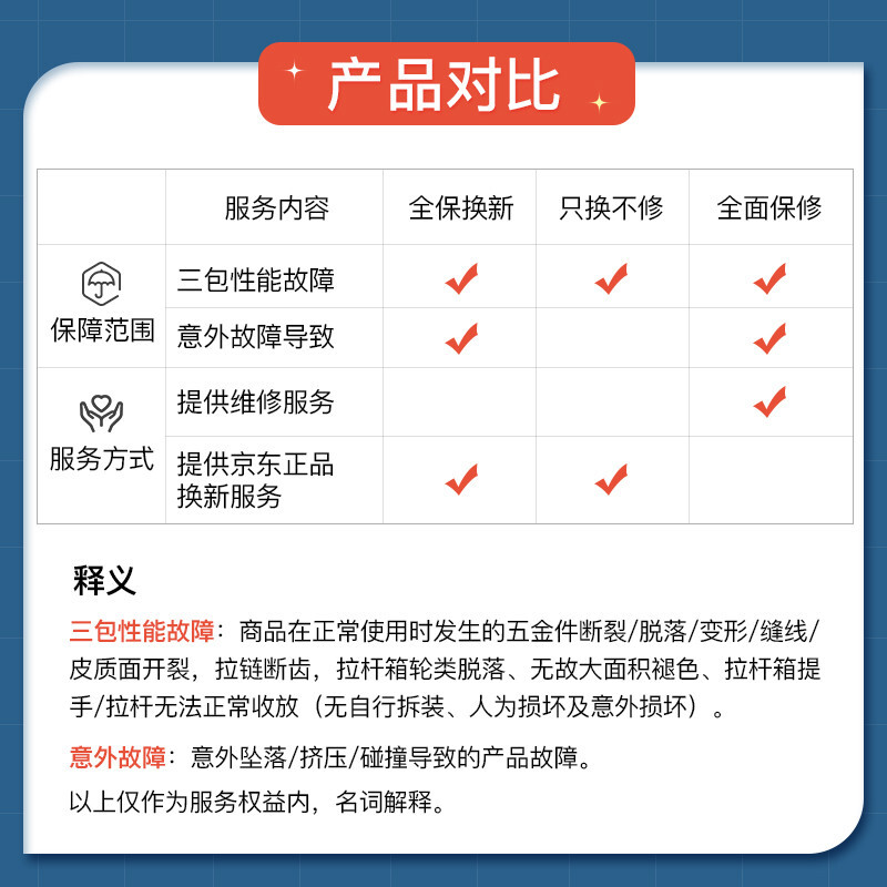 皮具三包规定