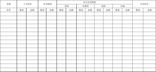 药店销售个人目标计划怎么写