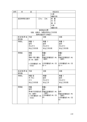 船舶 应急 拖带程序