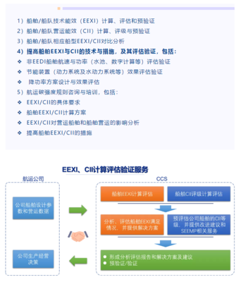 船舶换证步骤