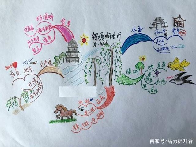 幼儿园彩笔怎么画