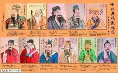 黄姓名人大全集
