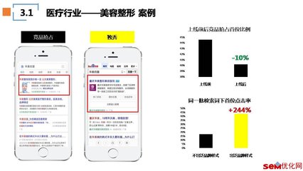 百度推广独秀广告操作说明-搜索引擎资讯-SEM优化网
