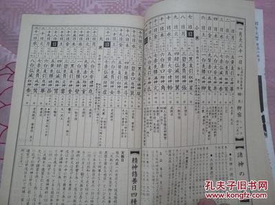 78年的马五行缺什么