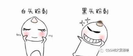粉刺能用手挤吗