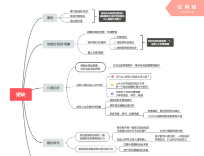 xmind是什么文件