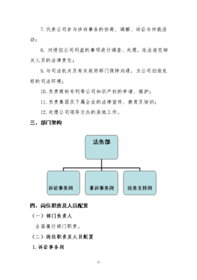 公司法务部职责