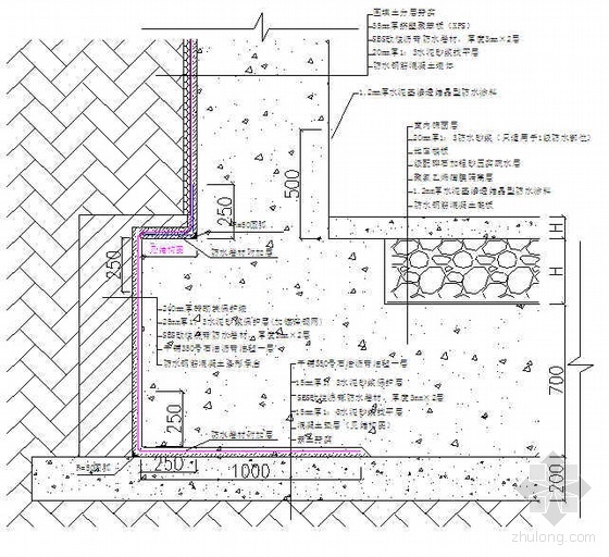 室内涂料施工方案