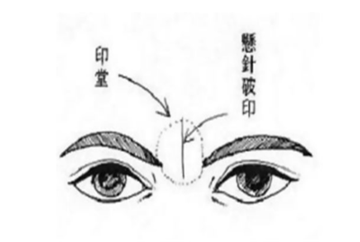 眉毛与命运