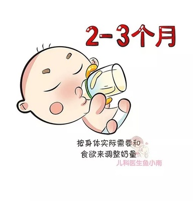 三个月宝宝喝奶量