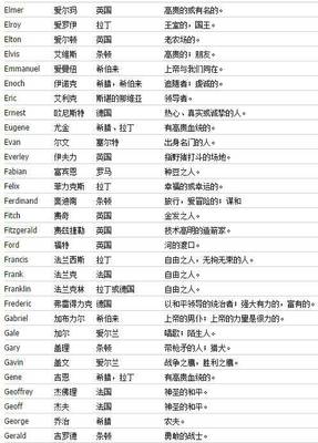 一个好听的英文名字