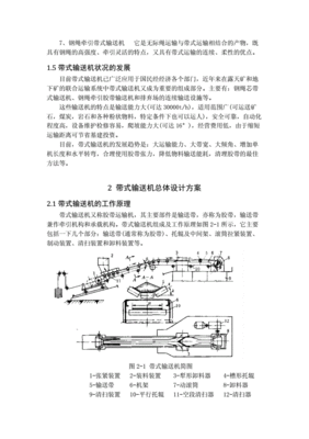 输送机说明书