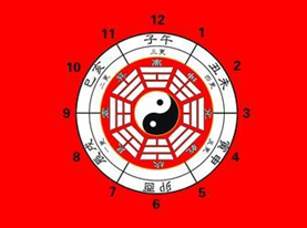 批八字