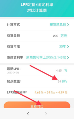 商业贷款利率上浮多少