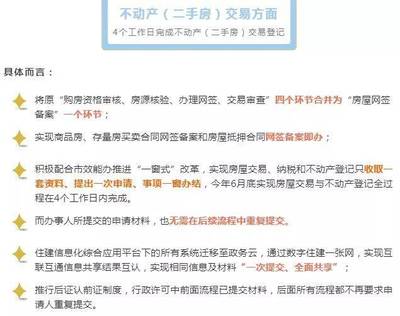 成都高新区购房资格