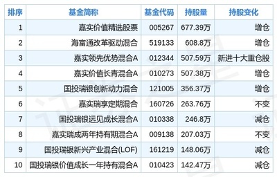《钢结构通用规范》授课专家（钢结构技术规范书）