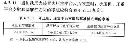 鋼結(jié)構(gòu)靜載試驗的操作流程（鋼結(jié)構(gòu)靜載試驗操作流程） 鋼結(jié)構(gòu)門式鋼架施工 第3張