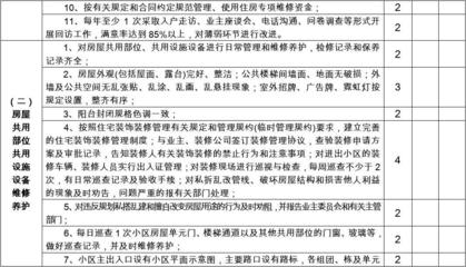 一级物业服务收费标准