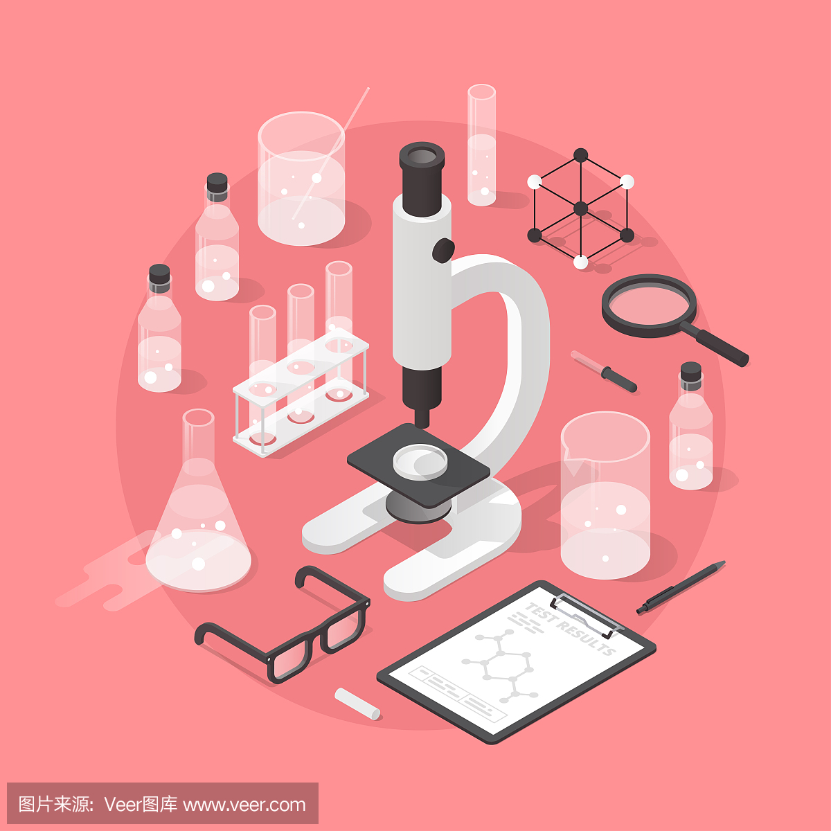 化学的研究对象是什么