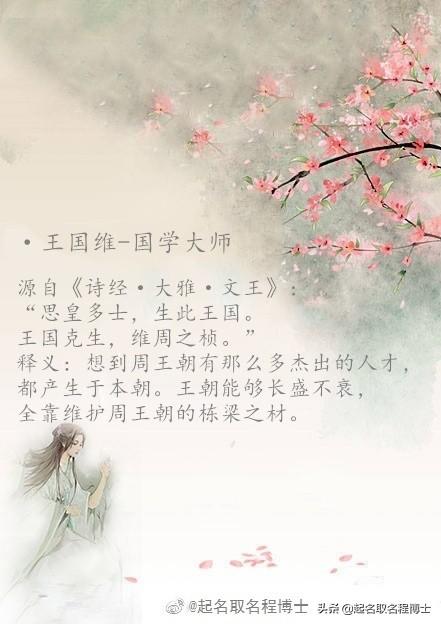古风起名