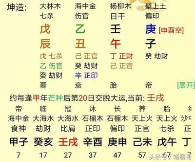 排八字排盘