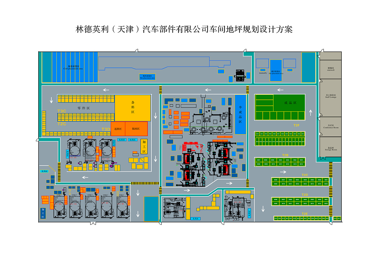 药厂车间员工上半年工作