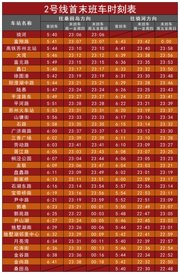 苏州地铁时间表