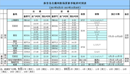 北戴河机场航班