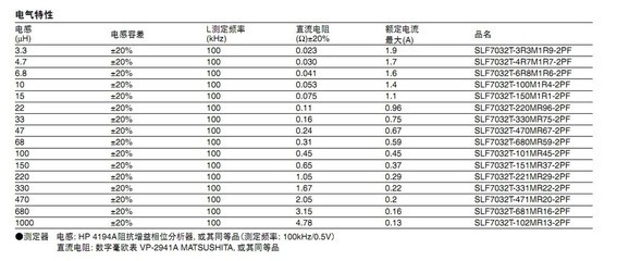 tdk深圳的全称是什么