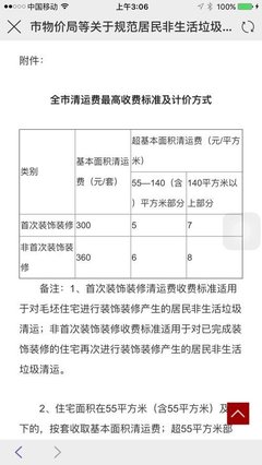 深圳装修垃圾清运费标准