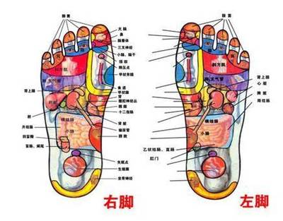脚底板酸痛是怎么回事
