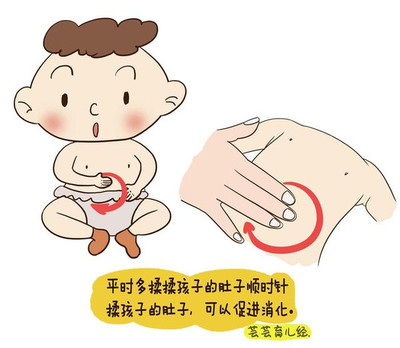 宝宝在肚子里的姿势