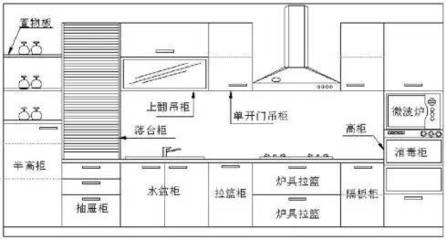 玻璃板橱柜半高柜