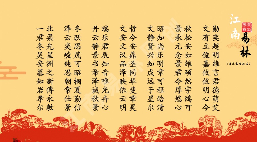 寓意聪明睿智的字