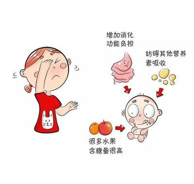 胃口高是怎么回事