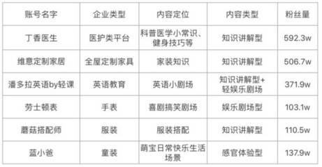 怎么起服装公司名字最有创意?