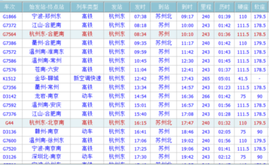 广州苏州高铁