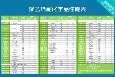 外加劑設(shè)備生產(chǎn)廠家排名 裝飾幕墻設(shè)計(jì) 第1張