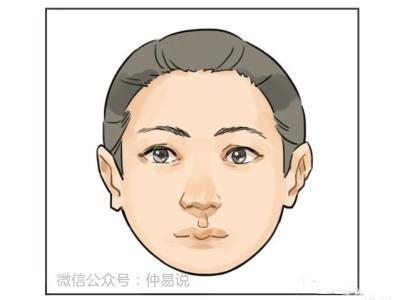 仰月口面相
