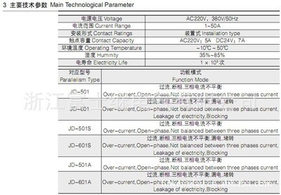 白醋能吸甲醛吗
