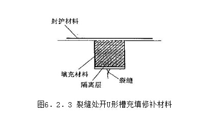 房屋加固验收标准 结构工业装备设计 第4张 房屋加固验收标准 结构工业装备设计 第4张