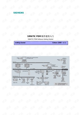西门子pdm是什么意思