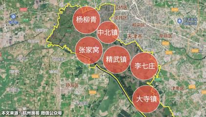 天津中北镇房价