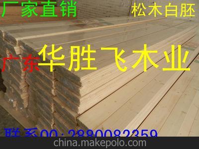 室内装修材料批发市场