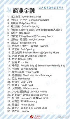 便利店英文名