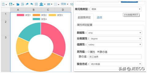 开源的报表工具