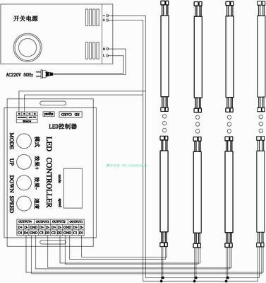 tm1809示例程序
