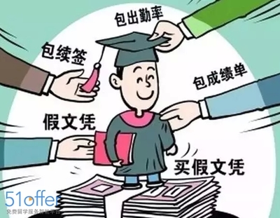 你对大学是怎么理解的